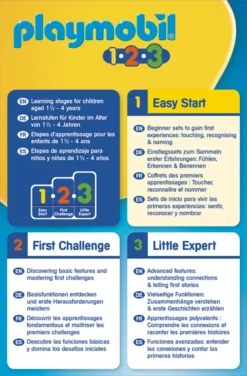 Playmobil Polizist Mit Hund -Playmobil Verkaufsgeschäft c73d2c43cd5dcd087d3a3a19ca35edd5